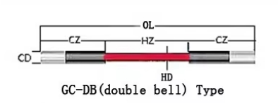 1560°C DB Type Silicon Carbide Heat Elements Tube  Heater For Laboratory Heating Equipments 0