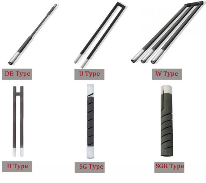 U W I Type Industrial Sic Heating Elements For Electric Furnace 5