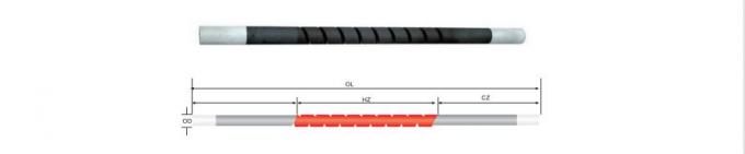 مسامير تسخين كربيد السيليكون لعناصر التسخين في الفرن الكهربائي 1